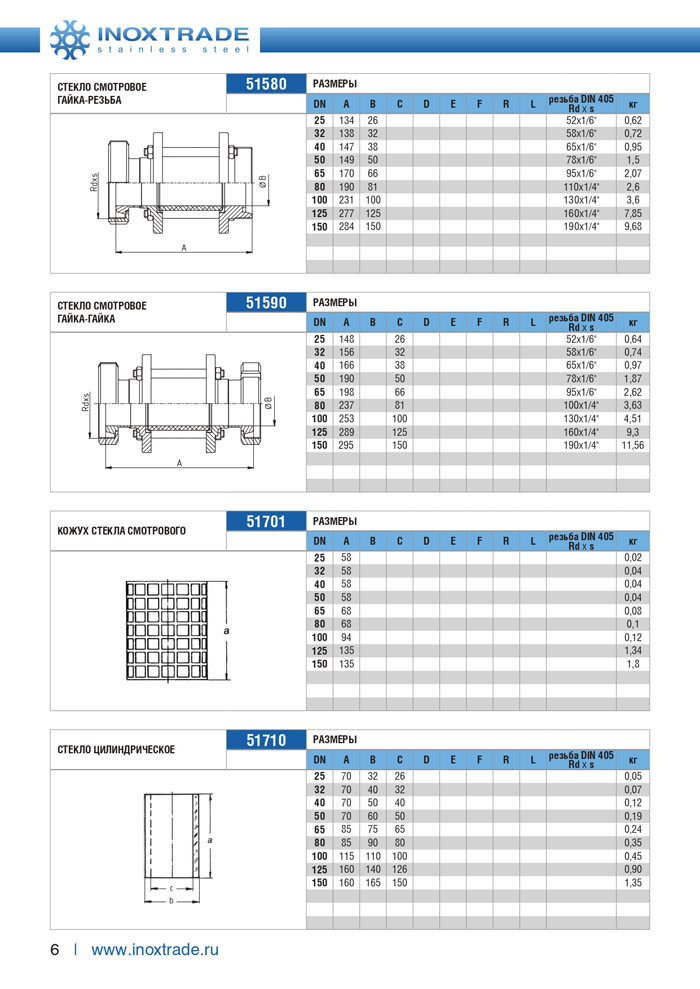 Специальная арматура и комплектующие Инокстрейд 6